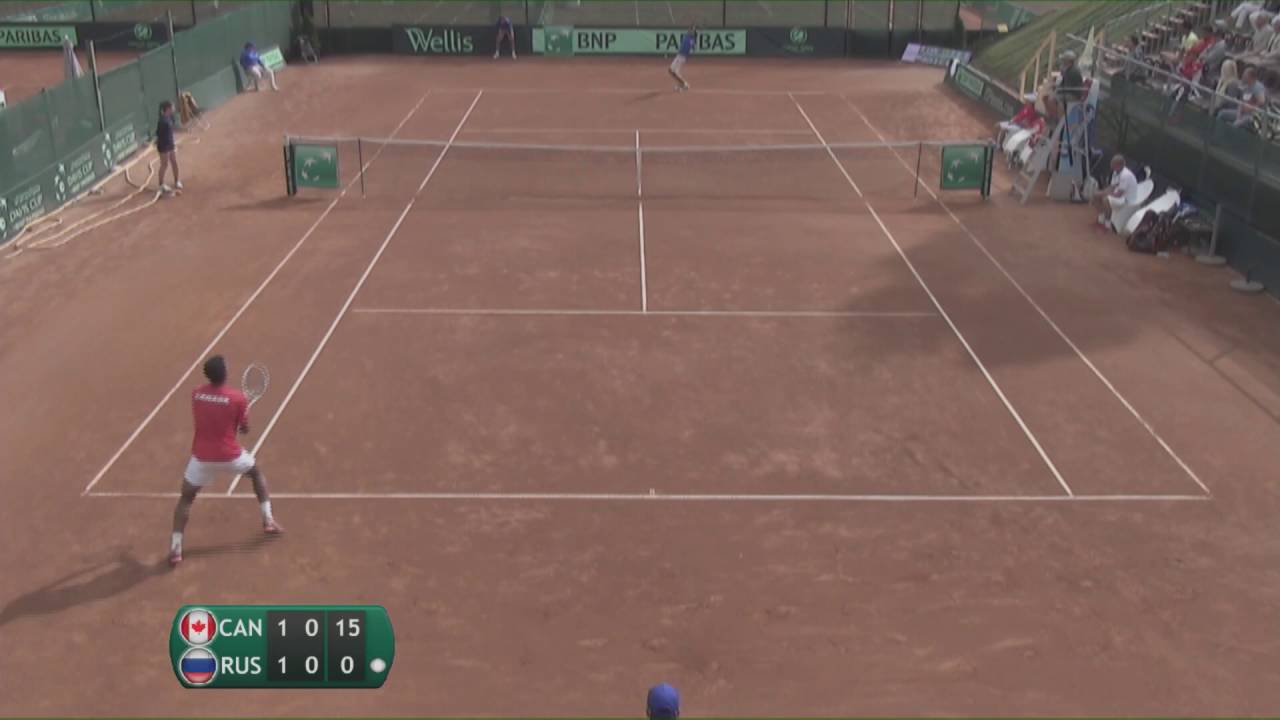 Felix Auger-Aliassime def. Alen Avidzba