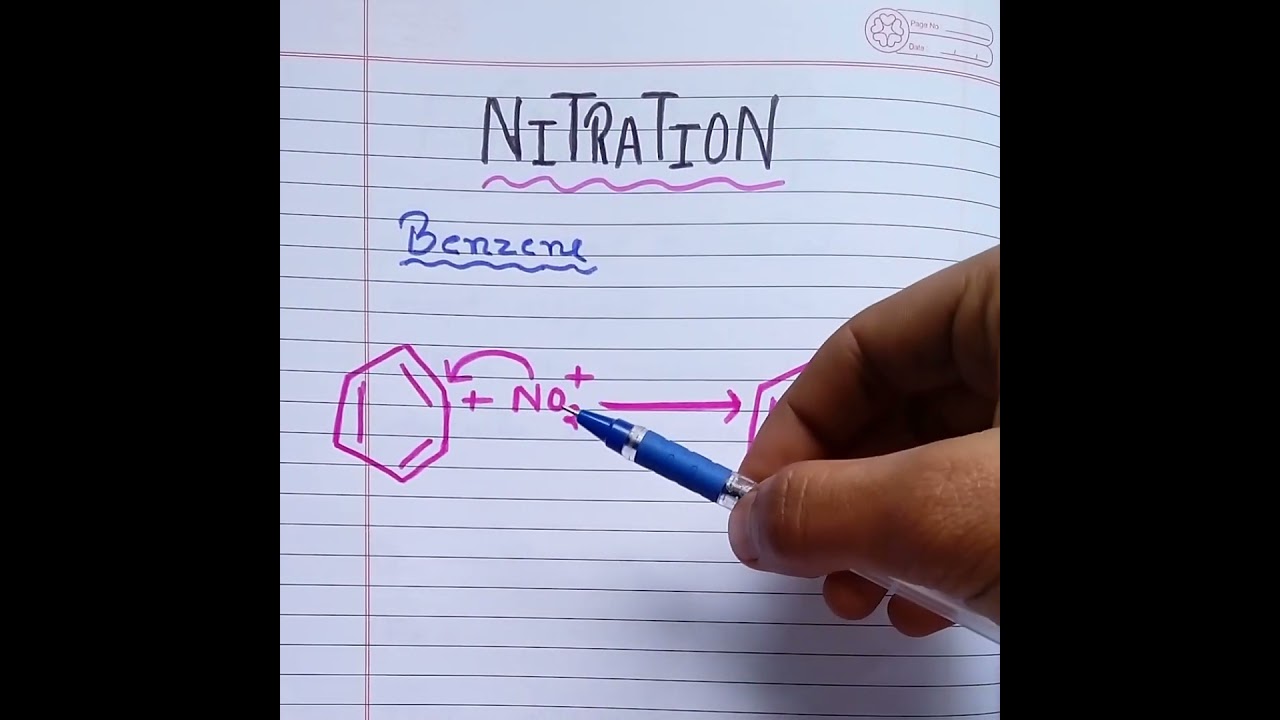 Nitration Of Benzene.💯💯.#shorts #viral #benzenes.