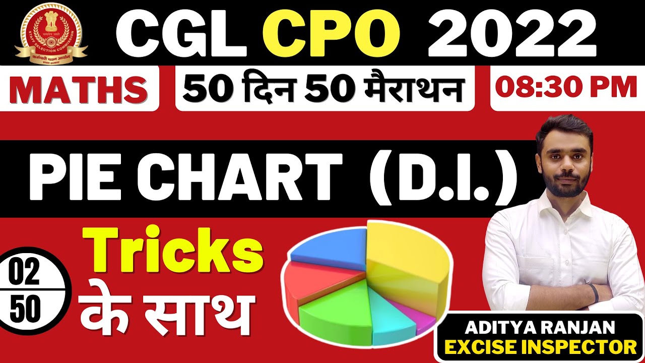 🔴DAY 02 || DATA INTERPRETATION 02 || CGL CPO 2022 || 50 दिन 50 मैराथन || BY ADITYA RANJAN SIR #ssc