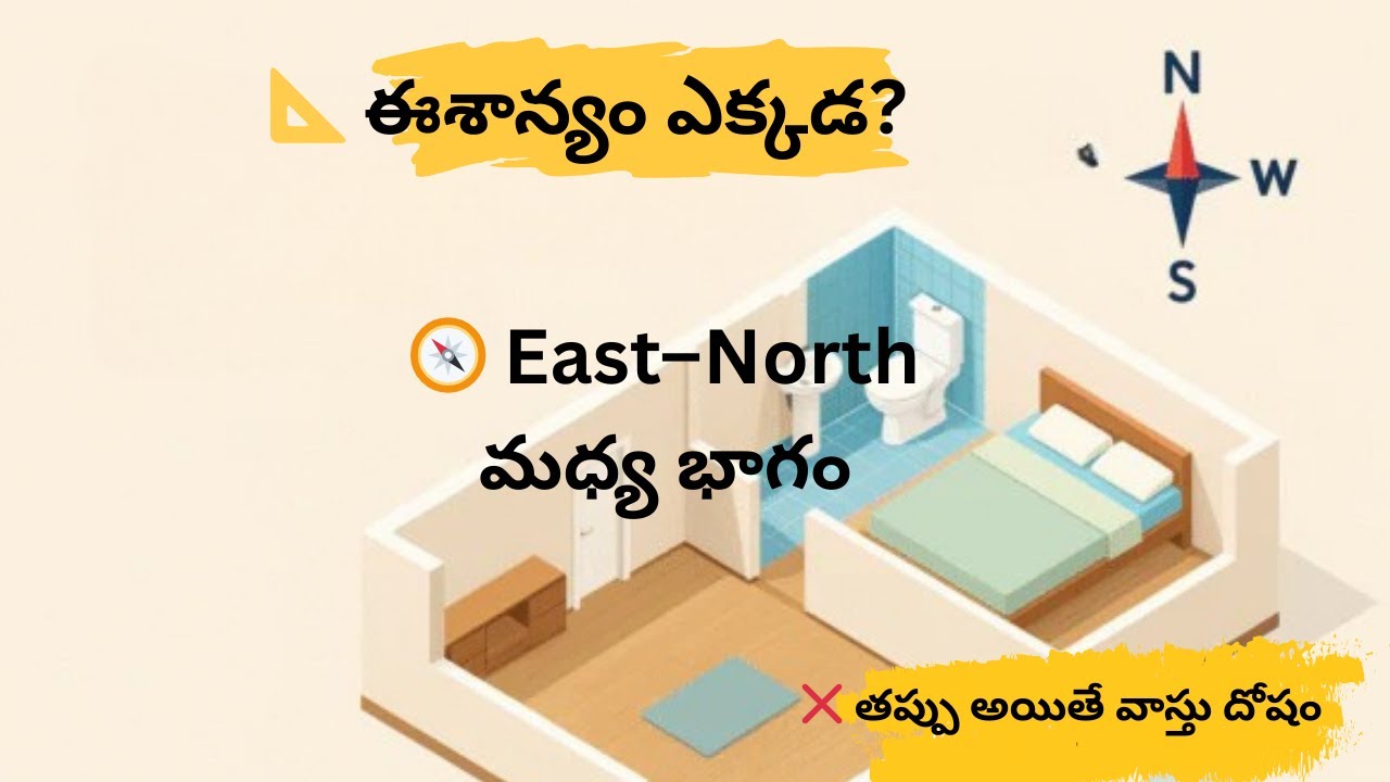 స్థలానికి ఈశాన్యం ఎక్కడ? | East & North మధ్య భాగం వాస్తు వివరణ