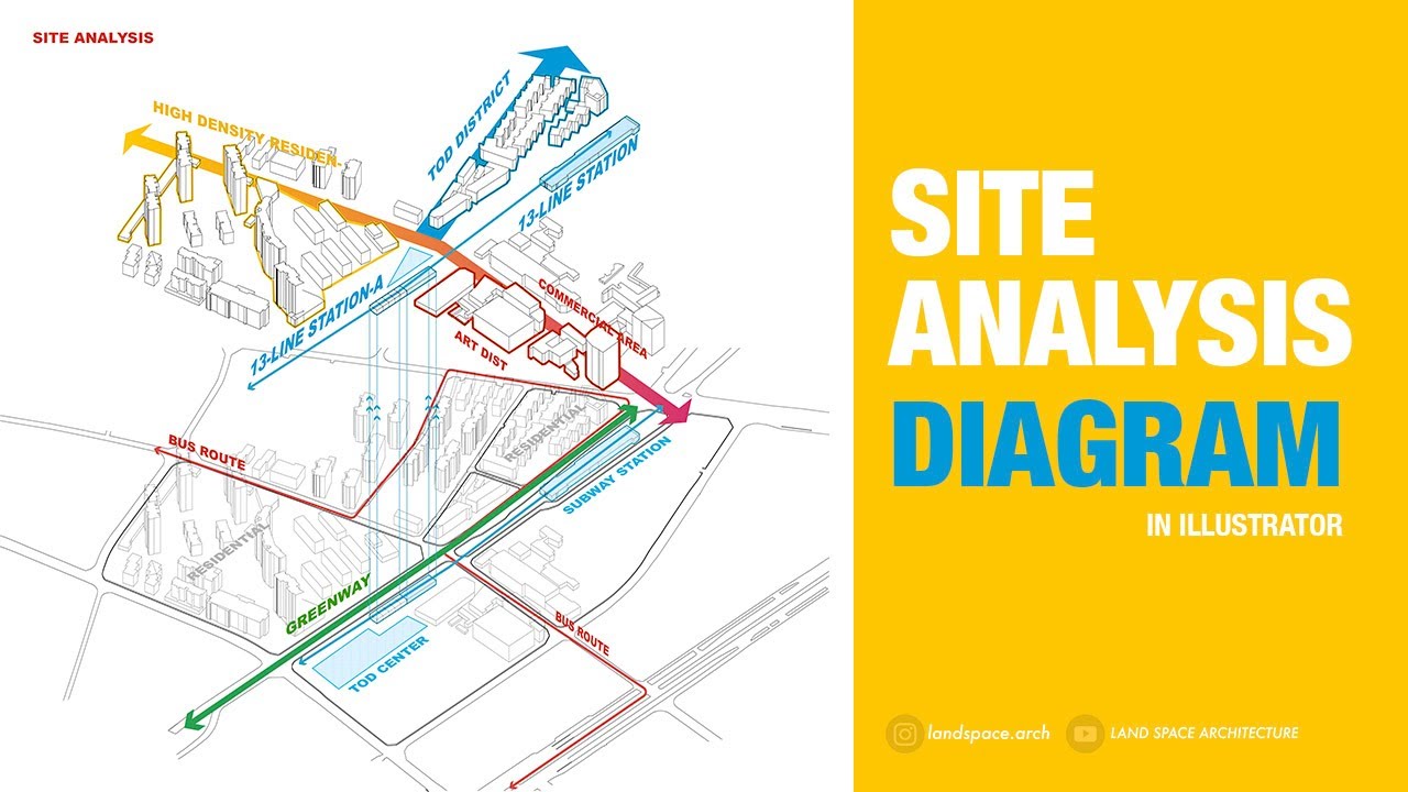 Site Analysis Axonometric Diagram in Adobe Illustrator
