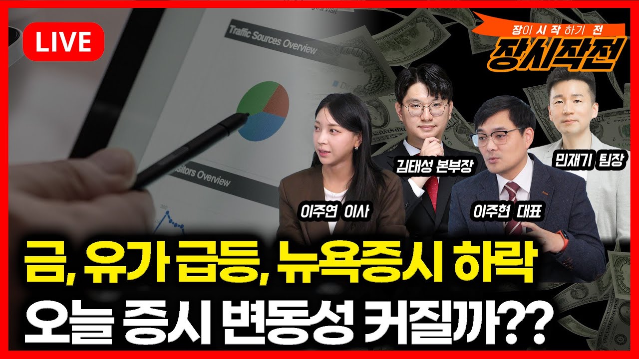 [2월4일 #장시작전] 이란 드론 격추 소식에 금, 유가 급등, 뉴욕증시 하락 / 한국증시 오늘도 급락장 나올까?
