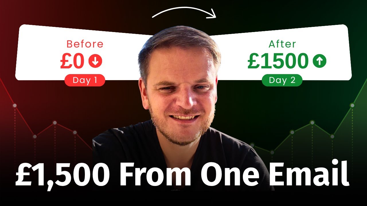How One Email Made £1,500 in a Candle Business