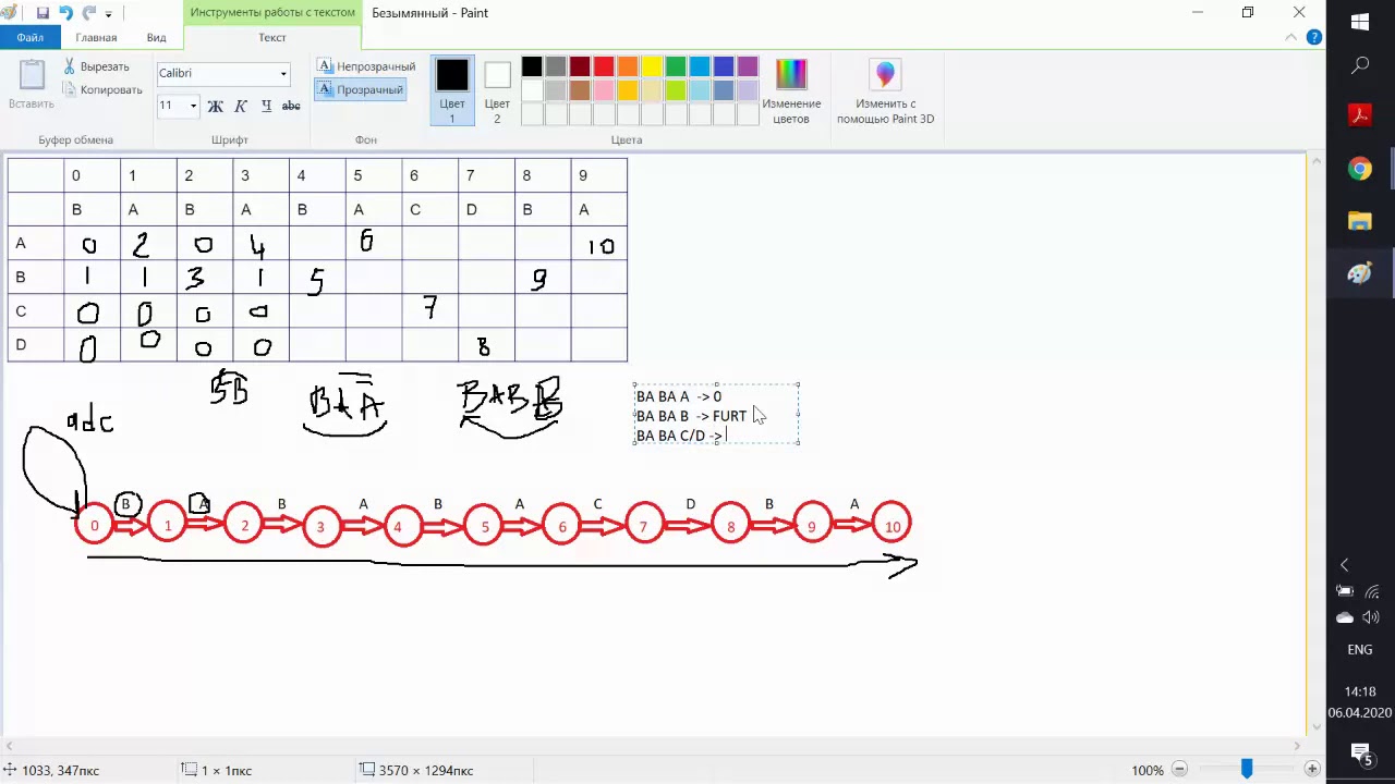 DFA part 1(Deterministic finite automaton). Example with solution.