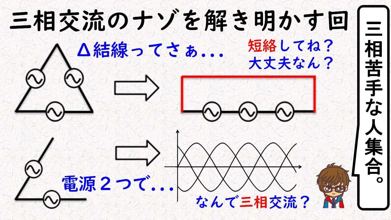三相交流電源のナゾを解明する回