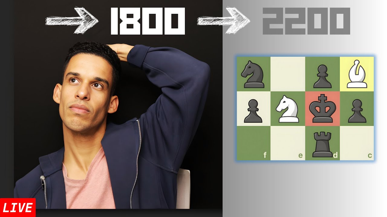 Chess Speedrun to 2200 — One Loss, No Stopping!