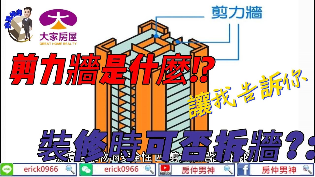 [房仲男神]-剪力牆是什麼!?裝修時可否拆牆?-[大家房屋新店中興店]-陳亦凡 0930-063-800