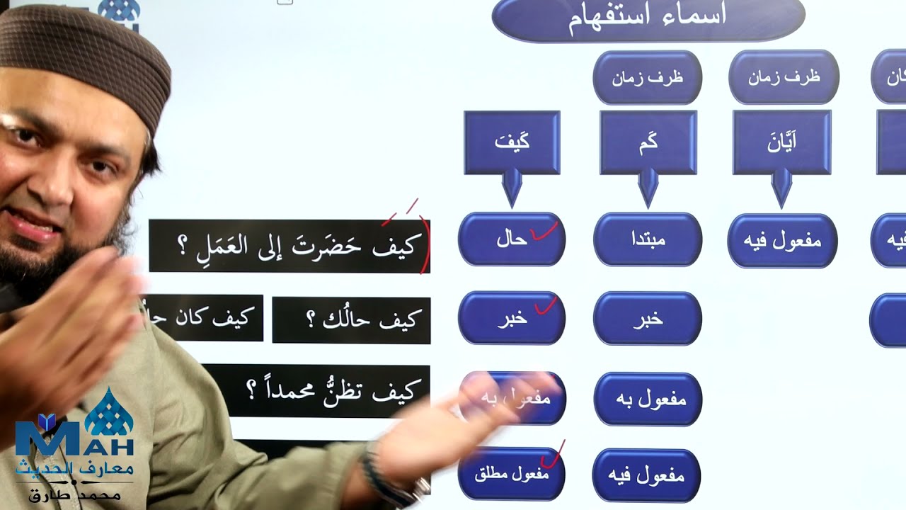 Asma Istafham ka airab اسماء استفھام کا اعراب