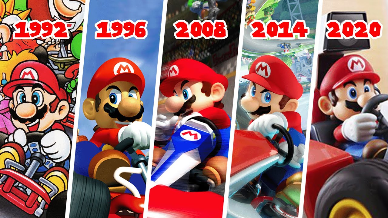 The Evolution of Mario Kart Music (1992-2020)