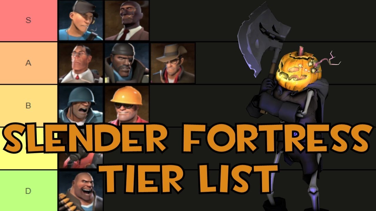 [TF2] The Slender Fortress Tier List