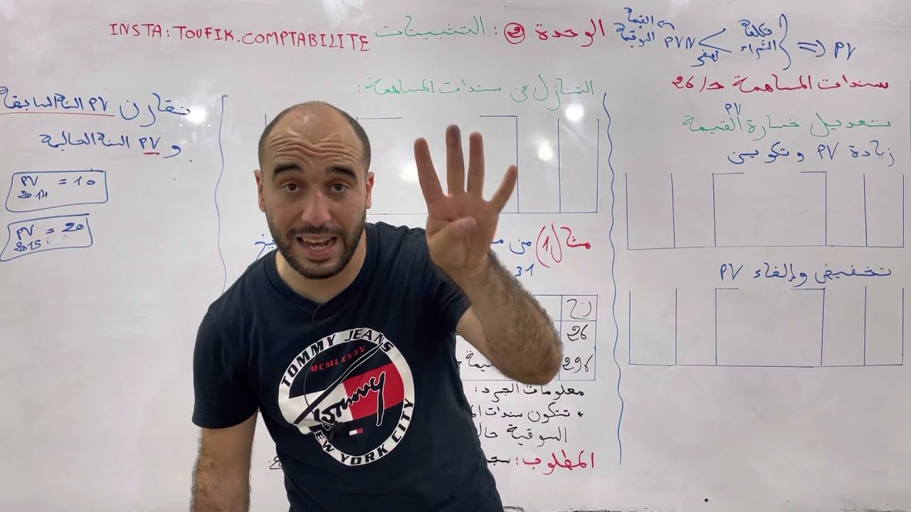 7 - محاسبة - سندات المساهمة ح/26 ( تعديل خسارة القيمة و التنازل ) الأستاذ توفيق شاموني BAC 2022