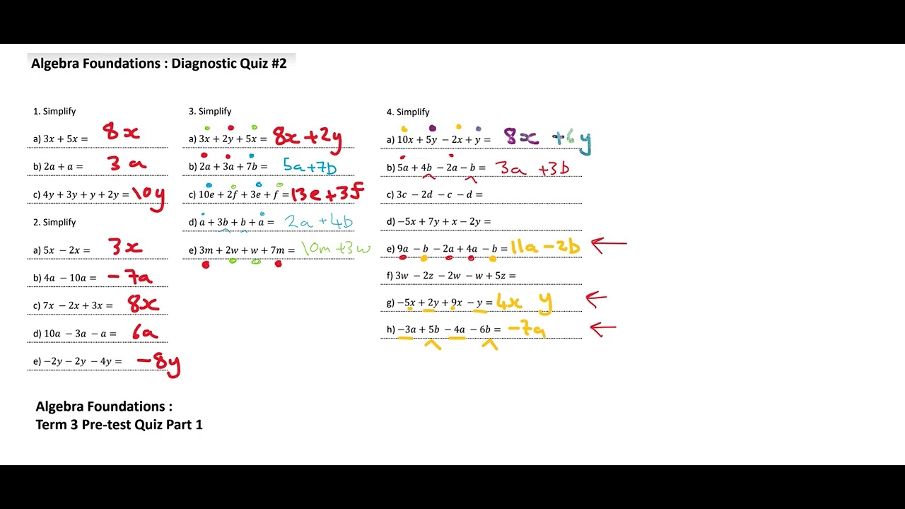 Year 7 Algebra simplification, substitution, multiplication and division of terms.