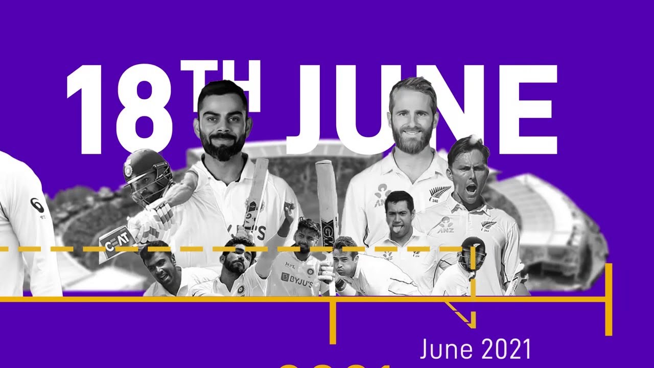 India's road to the World Test Champion final Explained | WTC 2021