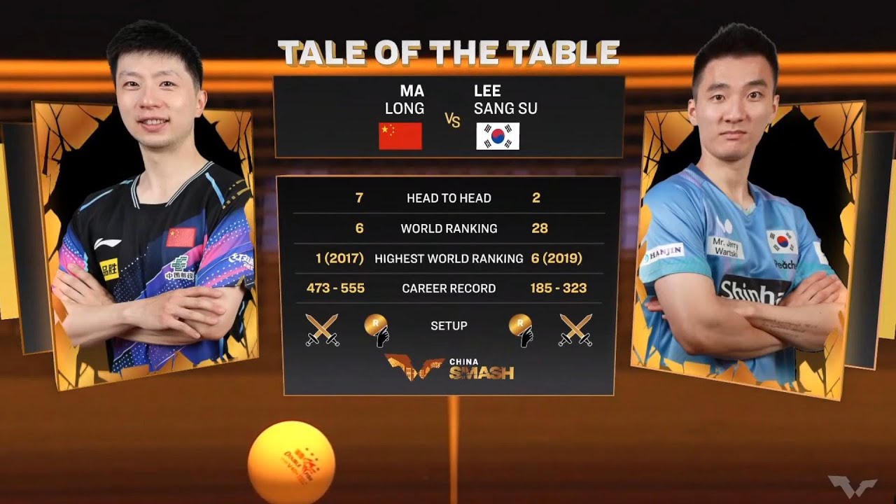 MA Long vs LEE Sang Su | Men's Singles | R16 | WTT China Smash 2024