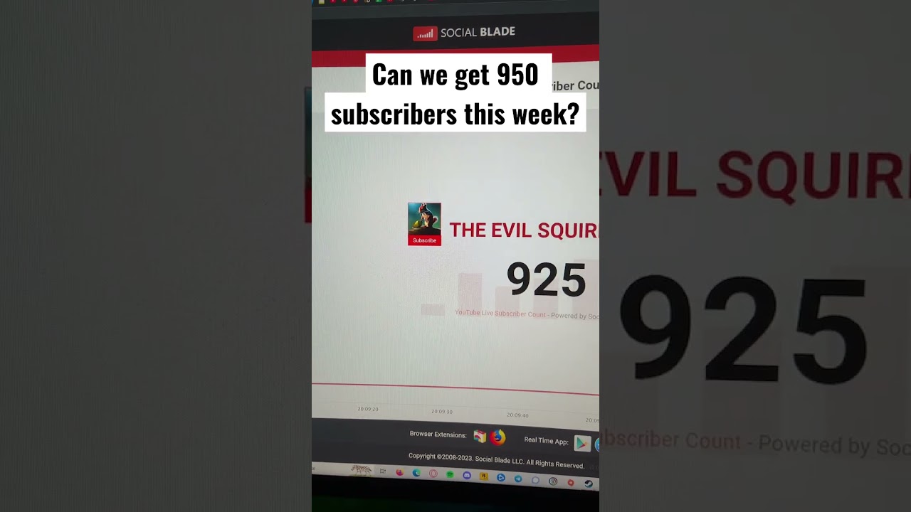 Can we get 950 subscribers this week