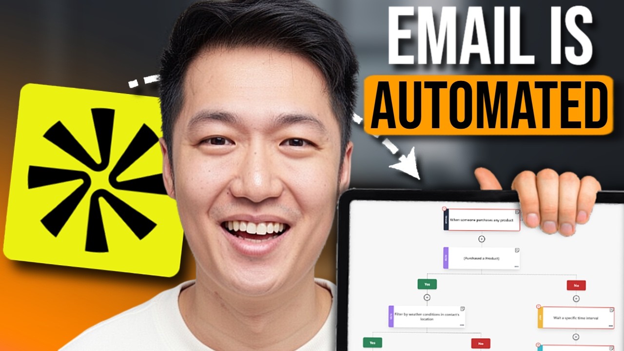 Автоматизация email-маркетинга для начинающих 2026 (готовые решения на основе ИИ)
