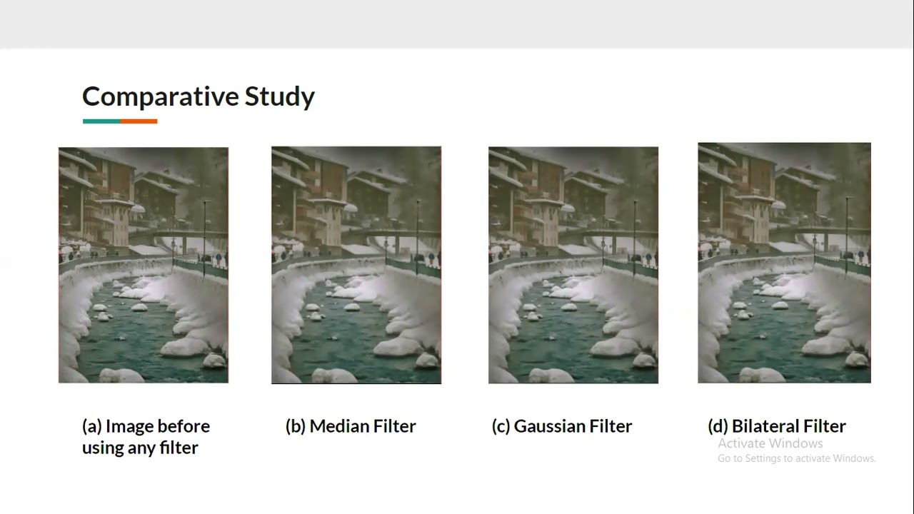 To Detect Hidden Objects Using Image Processing Tools