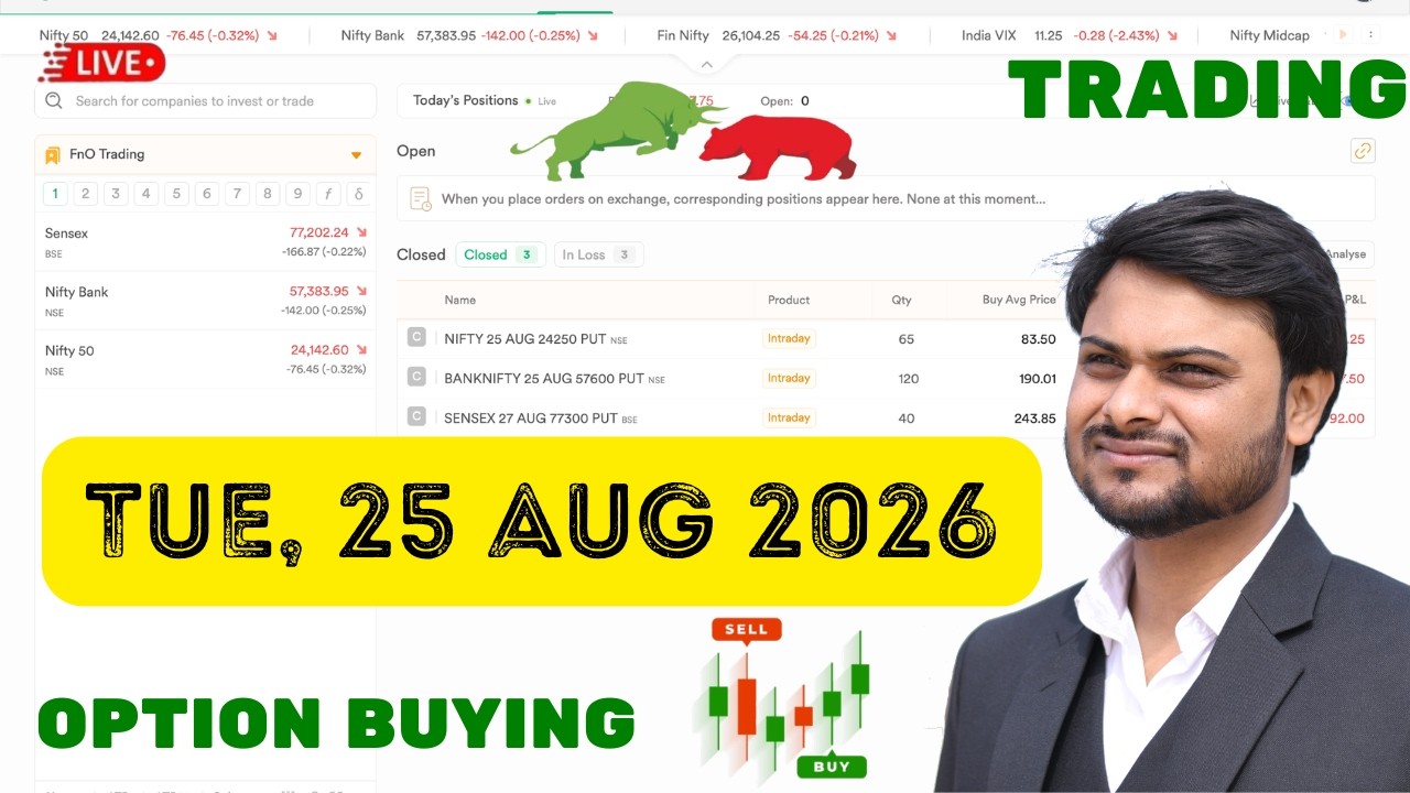 BANK NIFTY, SENSEX & NIFTY Option Buying 📈 | Live Intraday Trading | Stop-Loss Hunting