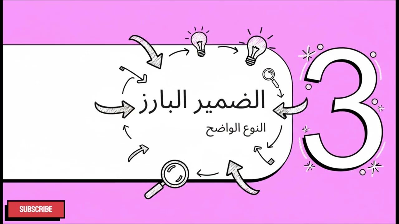  فك أسرار العربية: قوة الضمائر