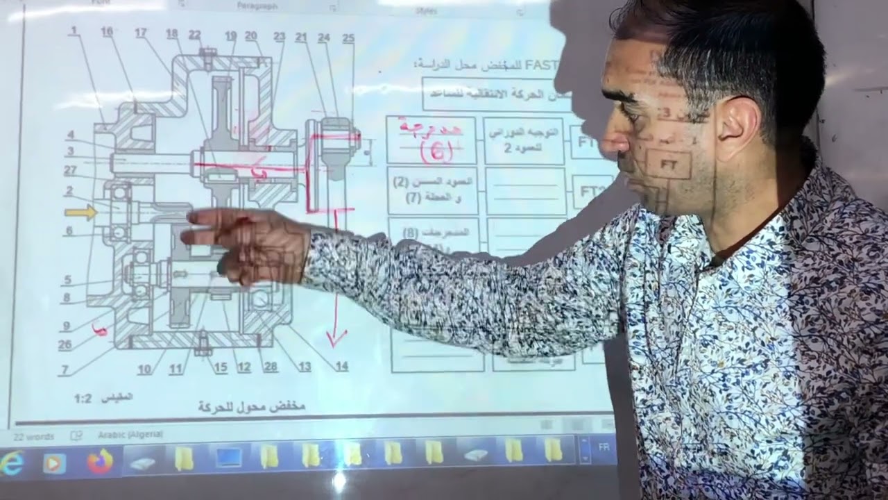 مخطط Fast: حلول بعض البكالوريات