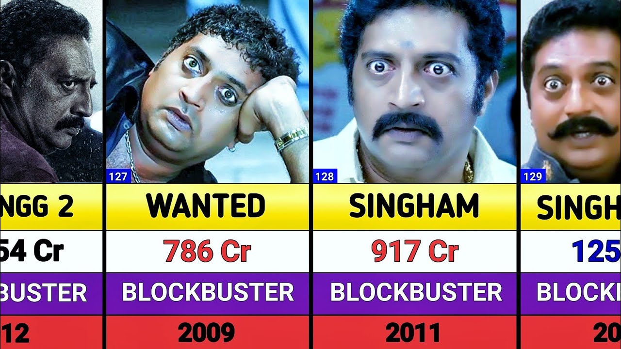 Prakash Raj All Movies List || Prakash Raj Hits And Flops Movies List || They Call Him OG