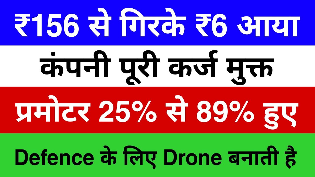 ₹ 156 से गिरके ₹6 आया 🔴 प्रमोटर 25% से 89% हुए 🔴 Stock Market Latest News 