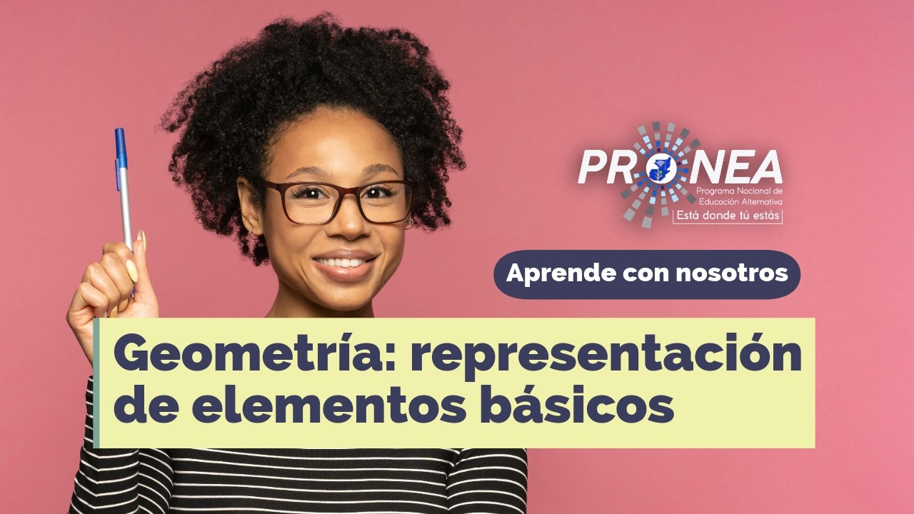 Geometría: representación de punto, recta y plano | Conceptos básicos