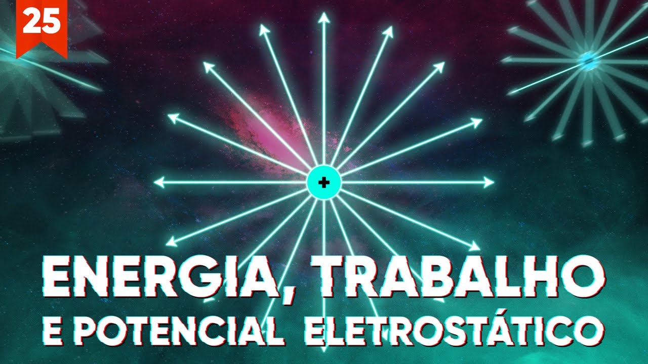 Energia, Trabalho e o Potencial Eletrostático
