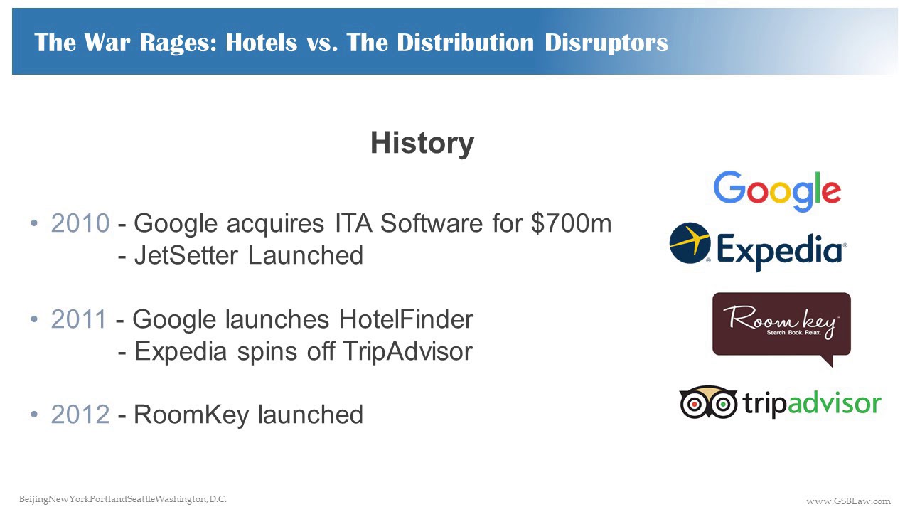 The War Rages: Hoteliers Vs. The Distribution Disruptors