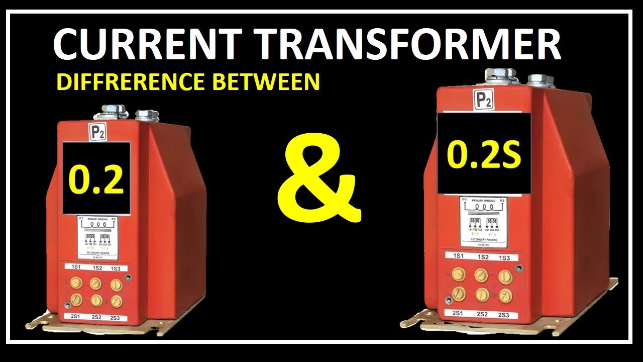 Metering Current transformer accuracy class/CT/ Accuracy class