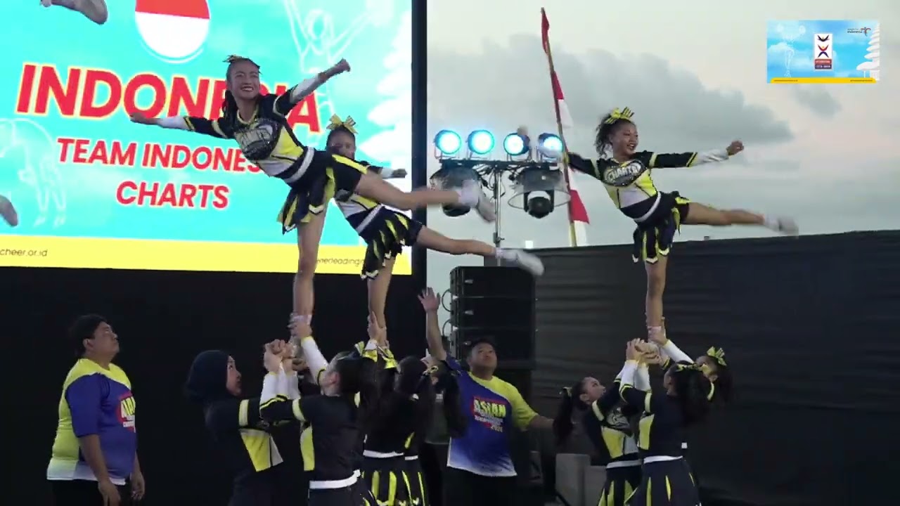 ASIAN CHEERLEADING 2024 BALI - INDONESIA TEAM CHARTS 2