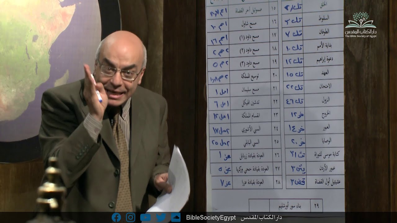 نظرة عامة على الكتاب المقدس (٧٤) - الإصحاحات المفتاحية