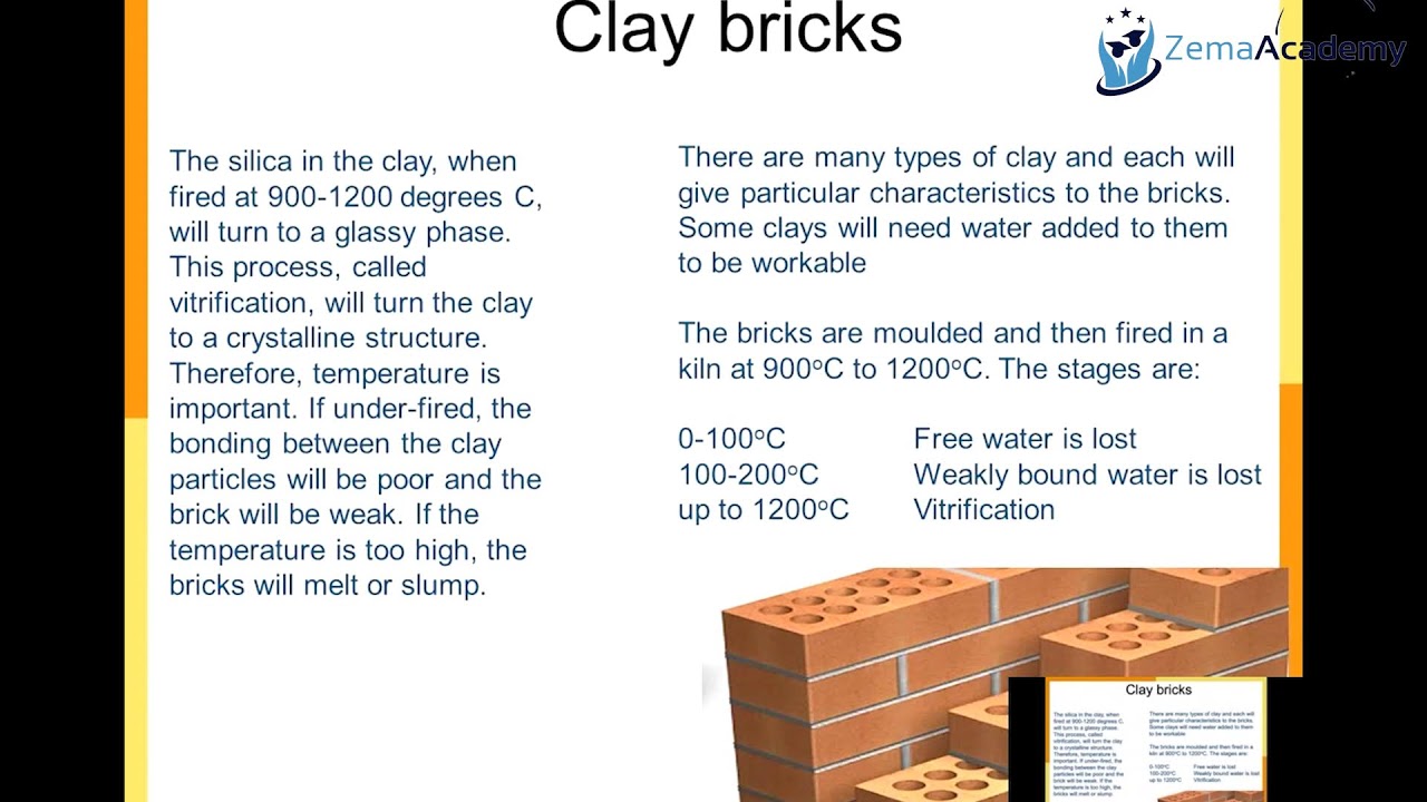 24-Hour Live Streaming of Civil Engineering Lectures: Mastering Masonry @zemaacademy