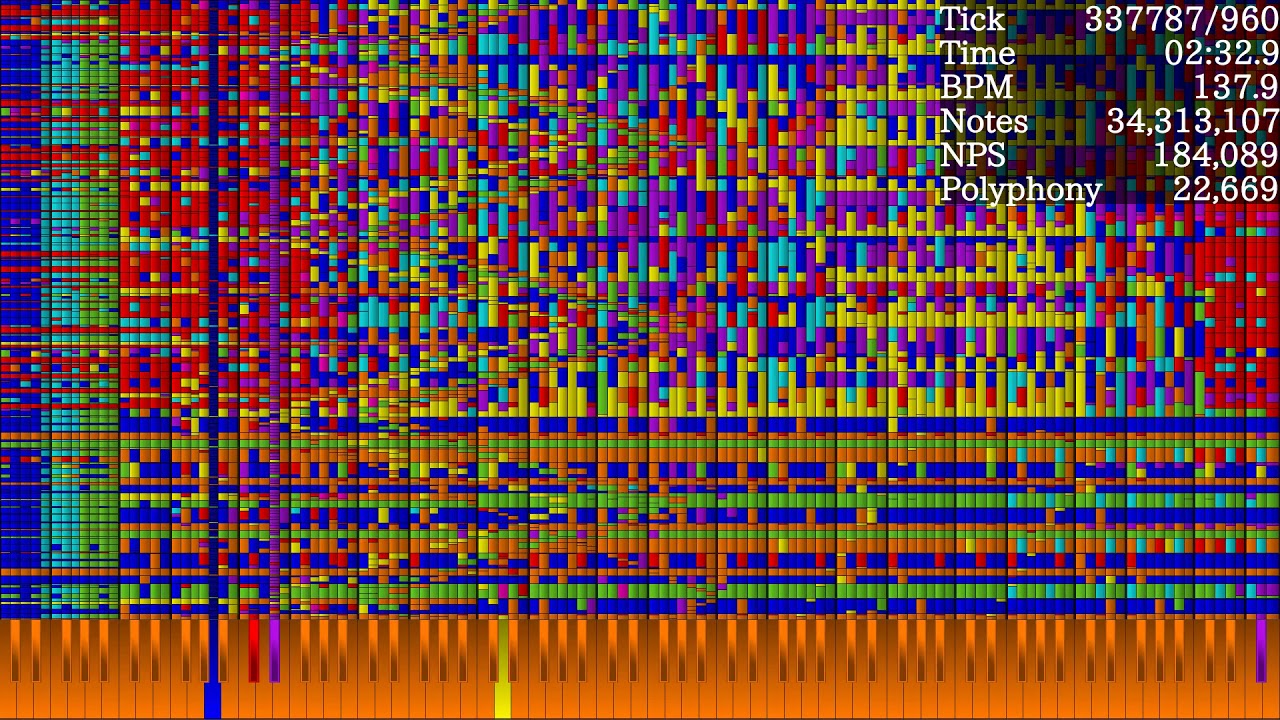 [Black MIDI] Bad Apple!! Blaze Mode v2 - The Final Death 77.5 Million