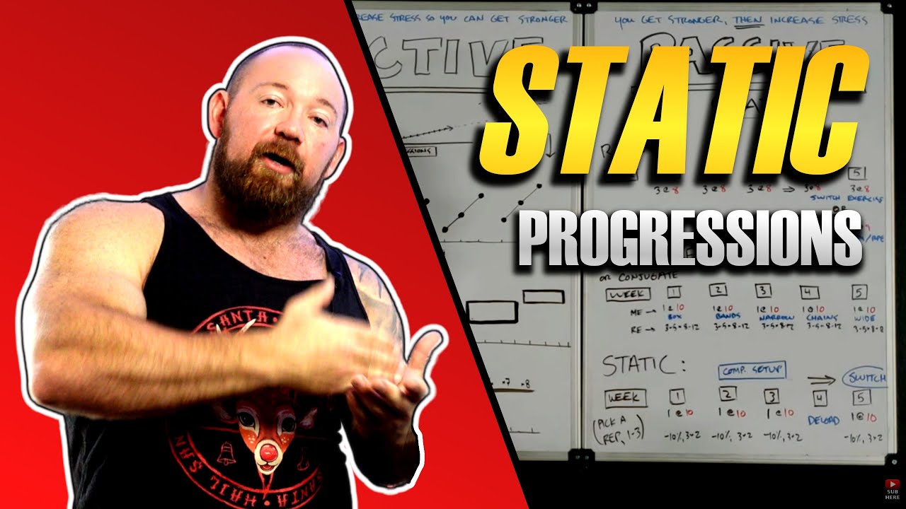 How to Grow Without Forcing Progressive Overload