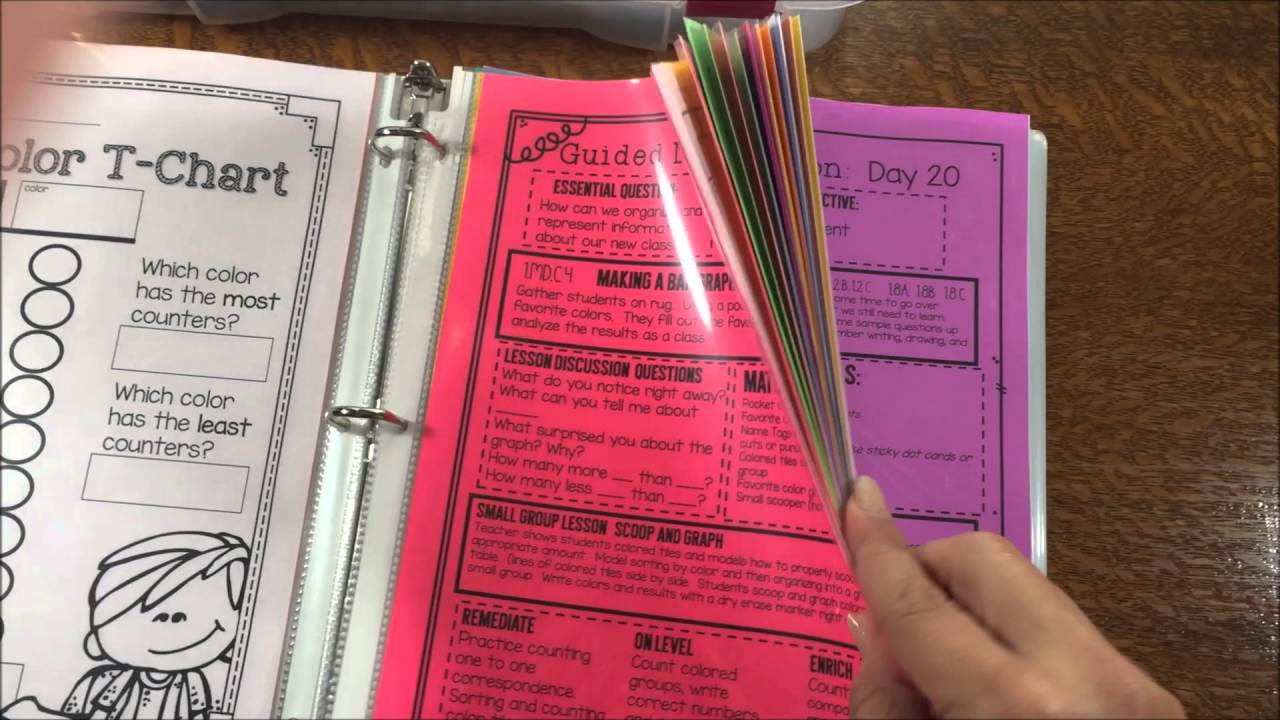 guided math organization movie