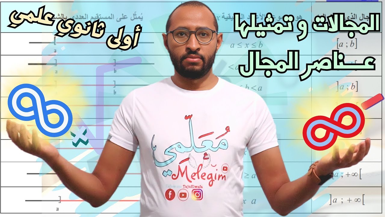 المجالات _ وتمثيلها + عناصر المجال ✅ السنة أولى ثانوي💥