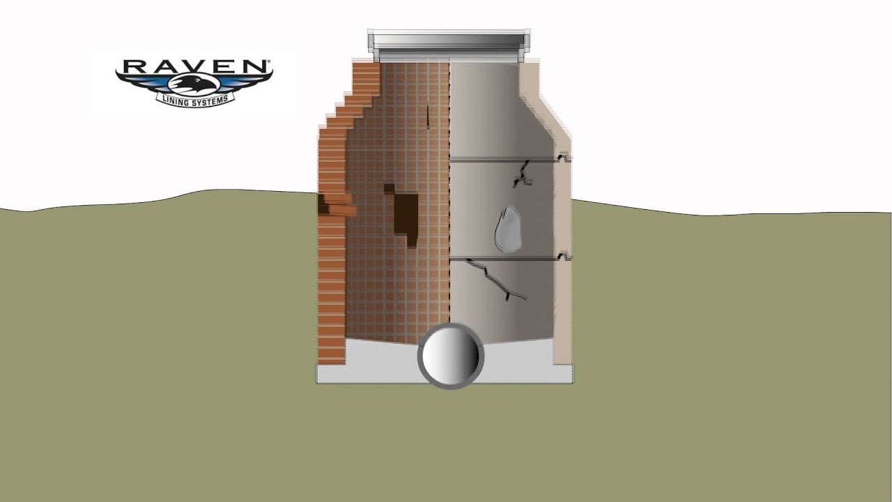 Raven Lining Manhole Rehab