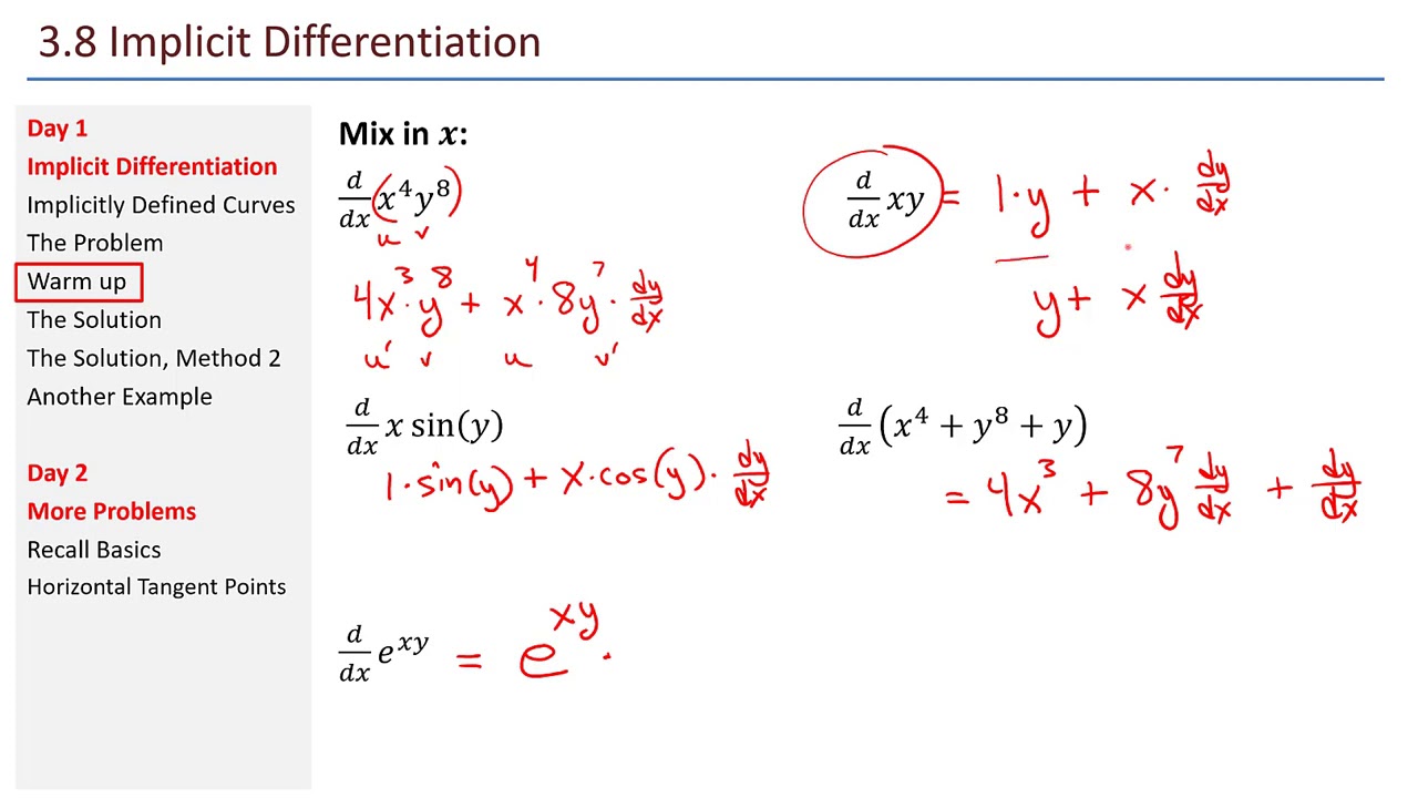 Math 211 - 3.8 Implicit Differentiation (Day 1 of 2)