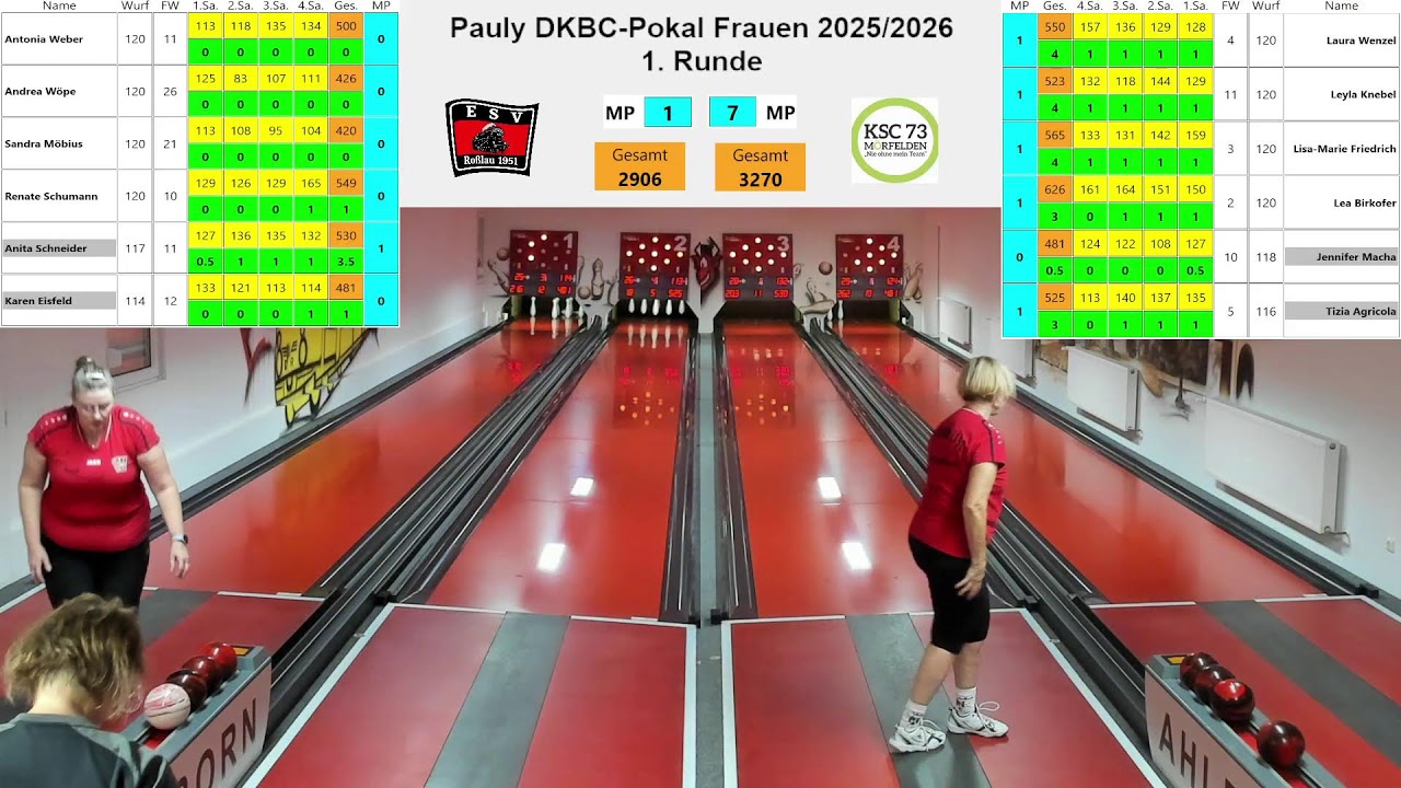 Pauly DKBC-Pokal Frauen: ESV Ro&szlig;lau 1951 vs. KSC 73 M&ouml;rfelden - Kegeln Classic
