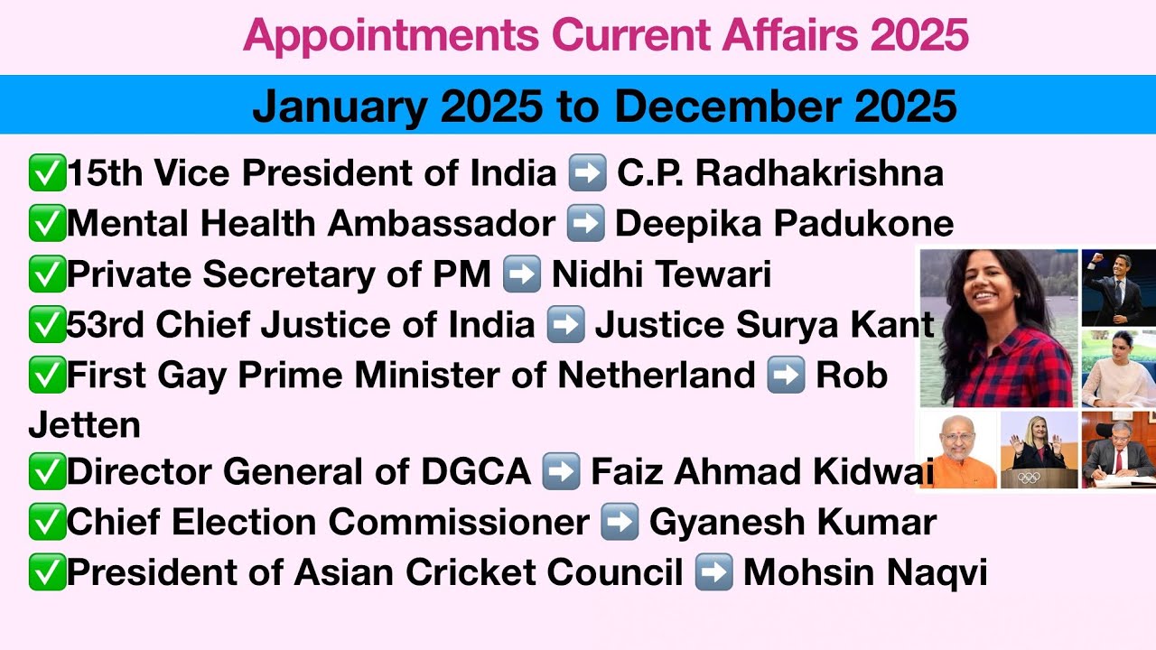Appointments Current Affairs 2025 |Jan to Dec 2025 | Latest Appointments 2025 #currentaffairs #ssc 