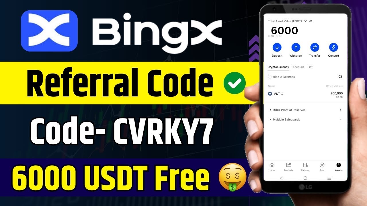 BingX Referral Code 2025 - Great 6000 USDT Bonus for New Users