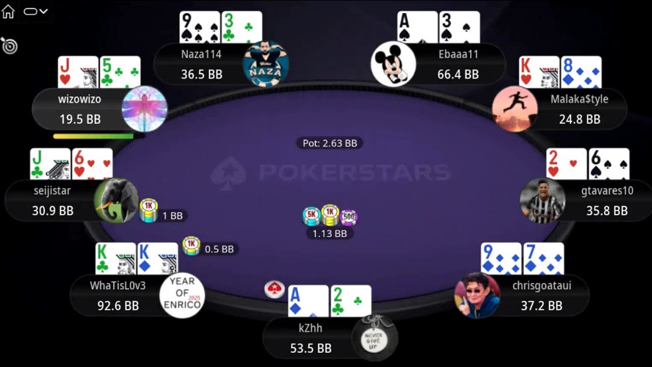 $5200 Titans Event wizowizo | Malaka$tyle | WhaTisL0v3 - Final Table Replay (WCOOP Edition)