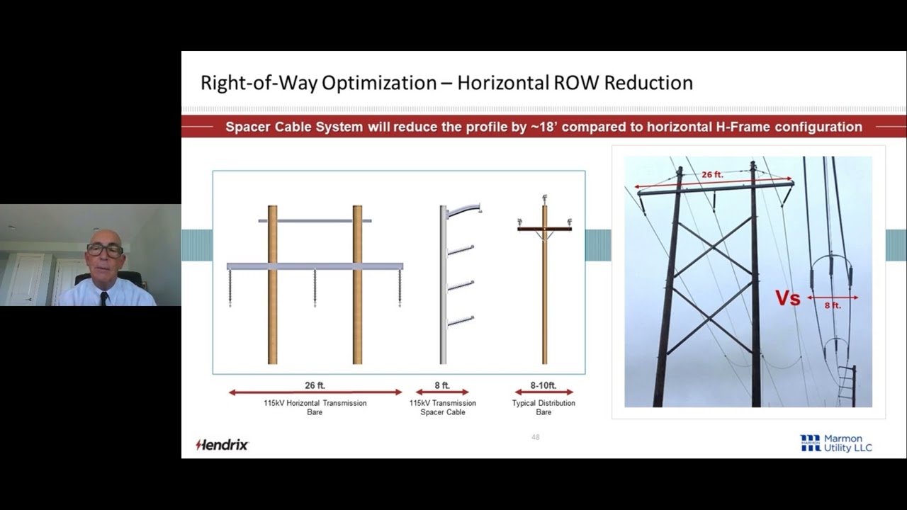 Preview: Transmission Line Solutions Webinar Series | Marmon Utility