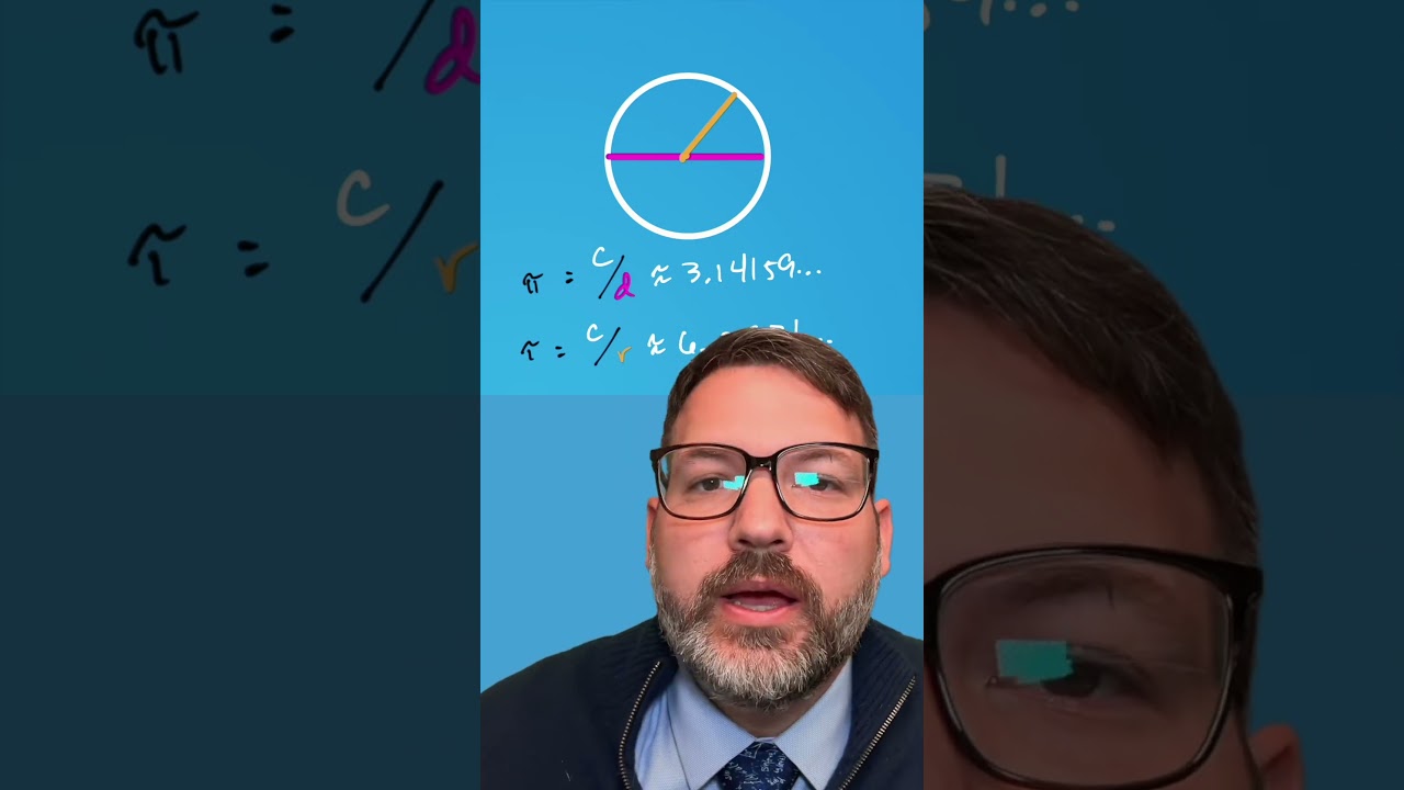 Should We Replace Pi with Tau?