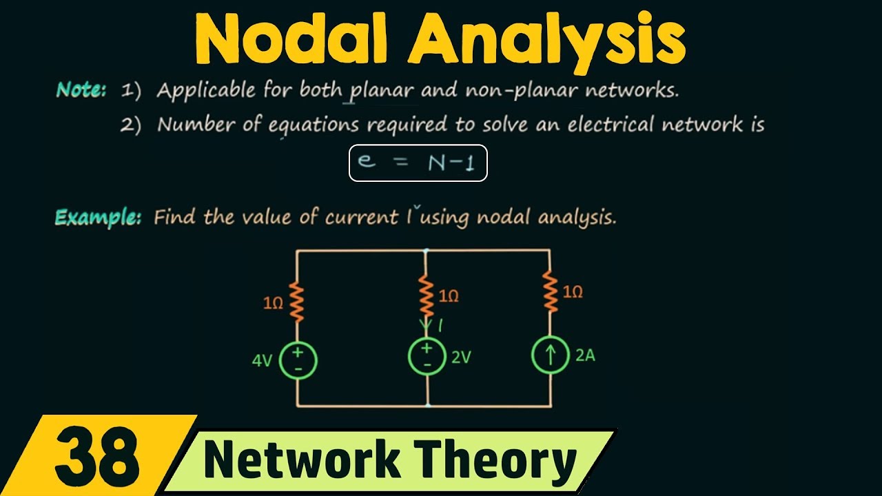 Nodal Analysis