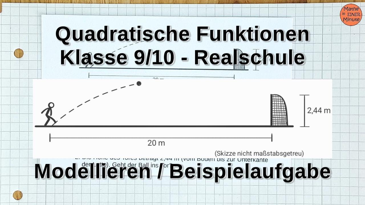 Quadratische Funktionen - Modellierung - Beispielaufgabe 1 - Realschule Klasse 10 BaWü