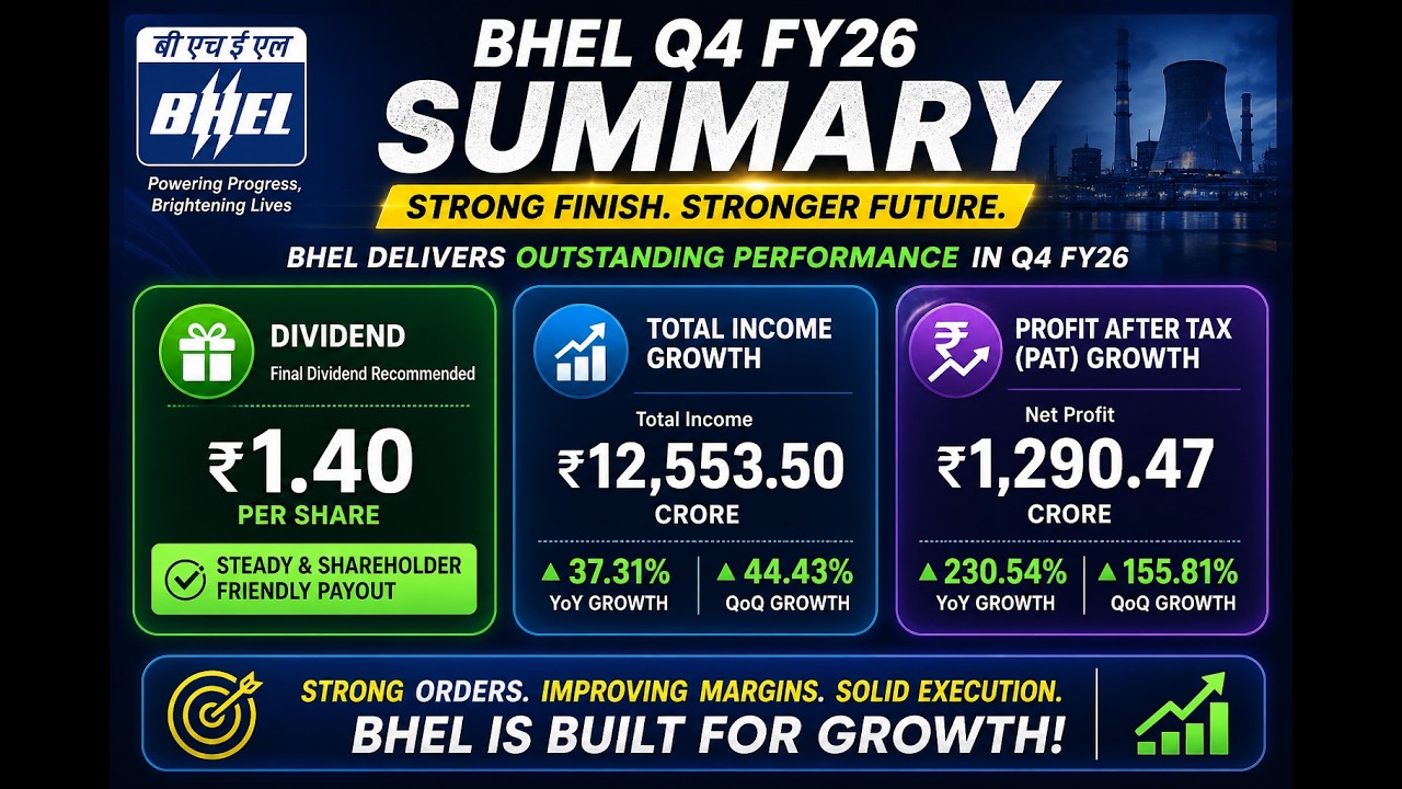 The Great BHEL Turnaround? Q4 FY26 Financials Analyzed