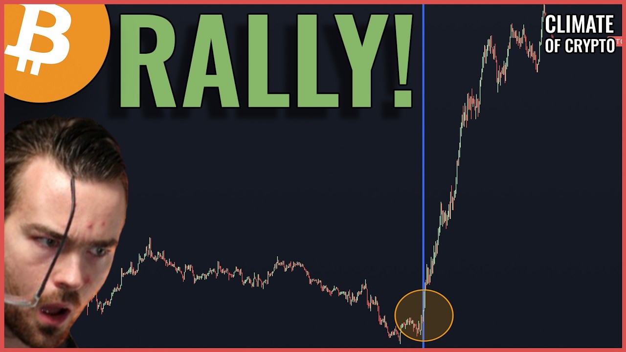 War In IRAN Causing Bitcoin To RALLY! Is Now Time To BUY Bitcoin? Bitcoin Price Prediction 2026
