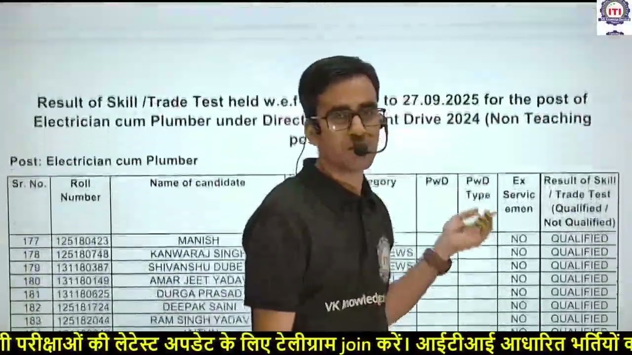 NVS Electrician cum plumber final result 2025 NVS ECP cutoff 2025